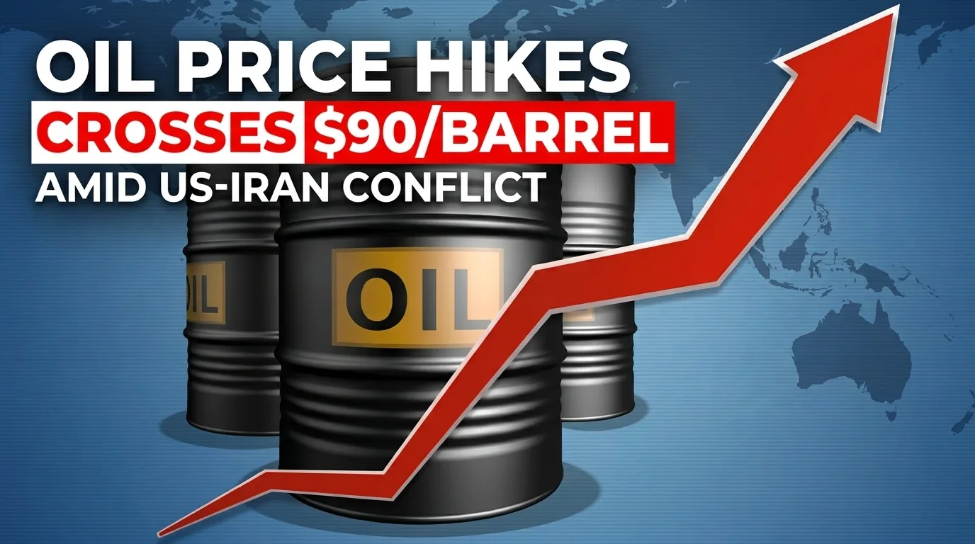 Oil Tops $90 a Barrel as US-Iran Conflict Widens
